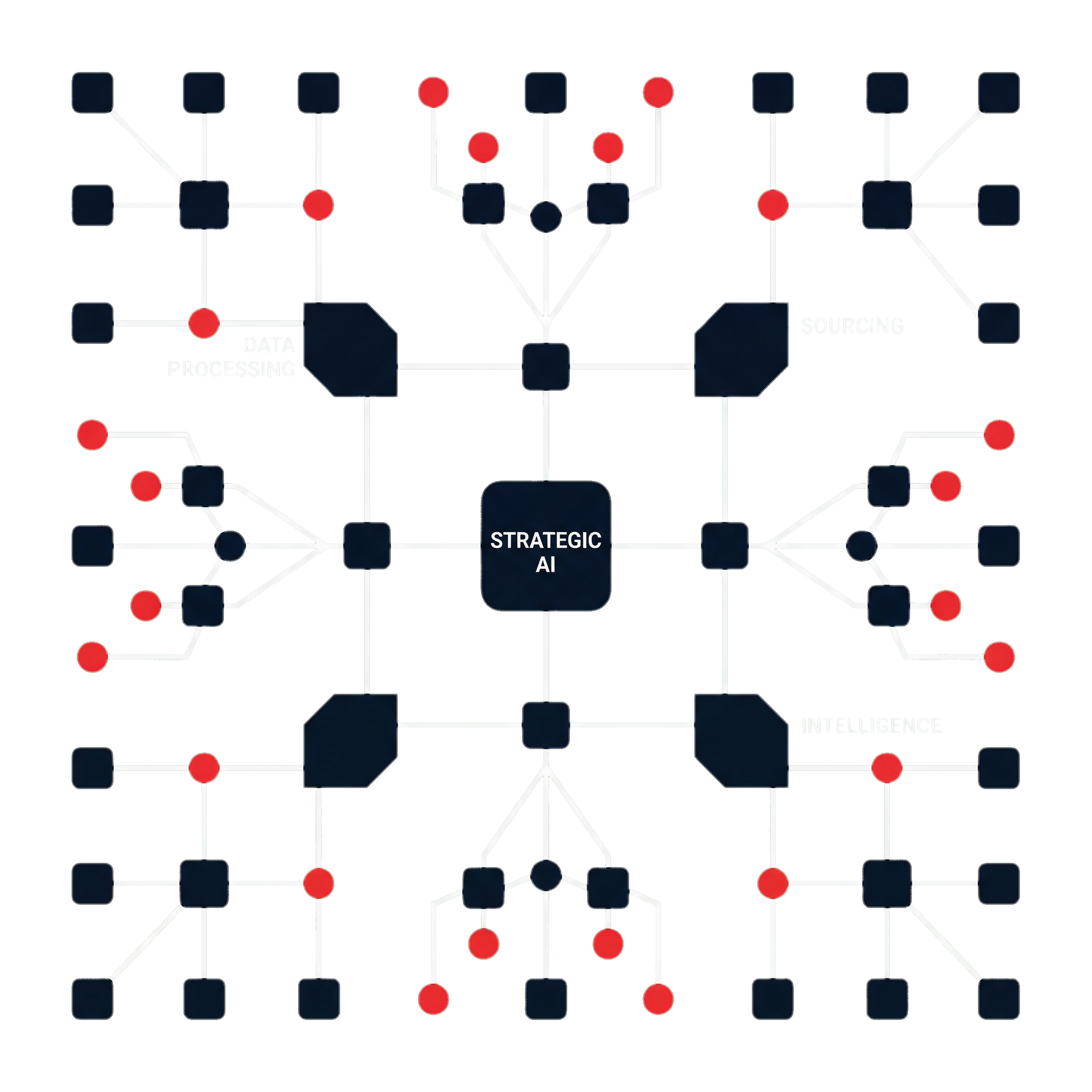 AI in Procurement: From Theory to Practice